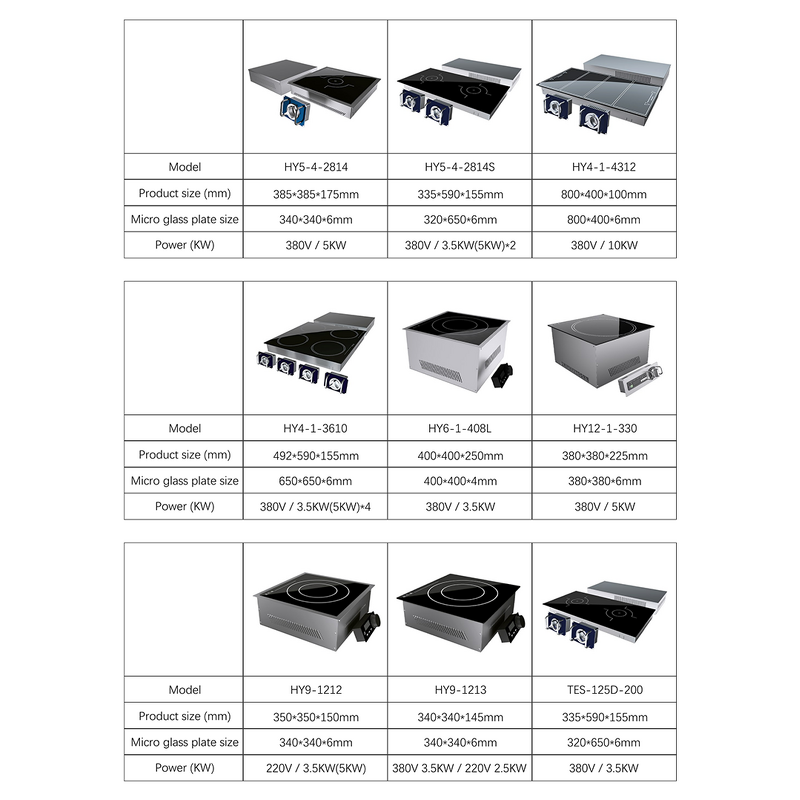 Induction Cooker Factory - Built-in 5KW High Power Embedded Induction Stove