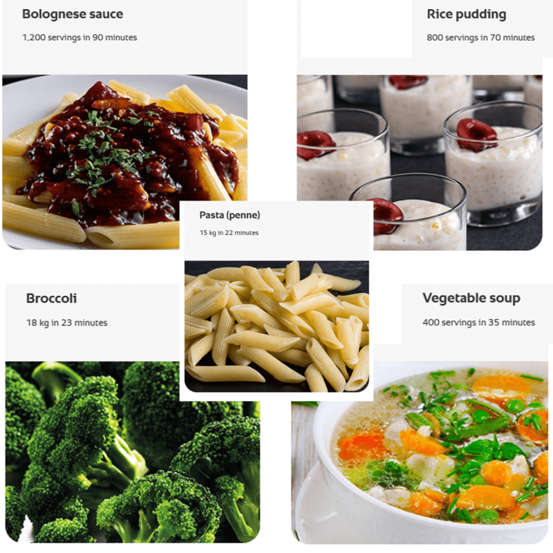 Induction Tilting Kettle Supplier - Commercial Large Capacity Cooking Mixer with Scraper