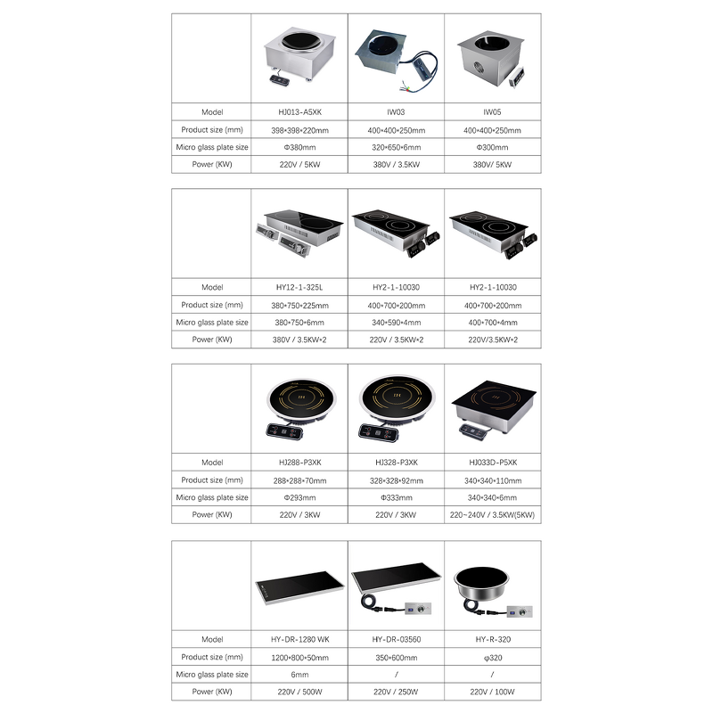 Induction Cooker Factory - Built-in 5KW High Power Embedded Induction Stove