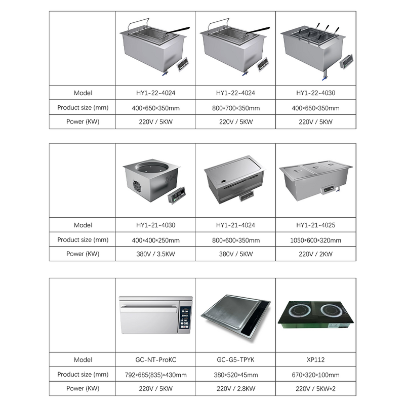 Induction Cooker Factory - Built-in 5KW High Power Embedded Induction Stove