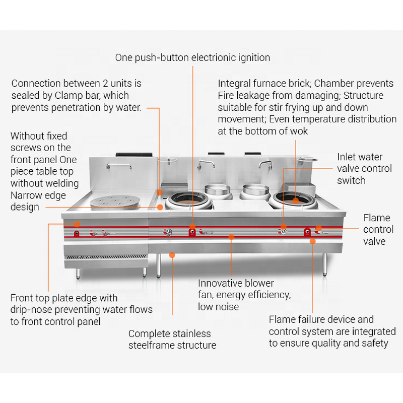 Gas Wok Stove Supplier - 42KW Double Burner High Heat Heavy Duty for Asian Cooking