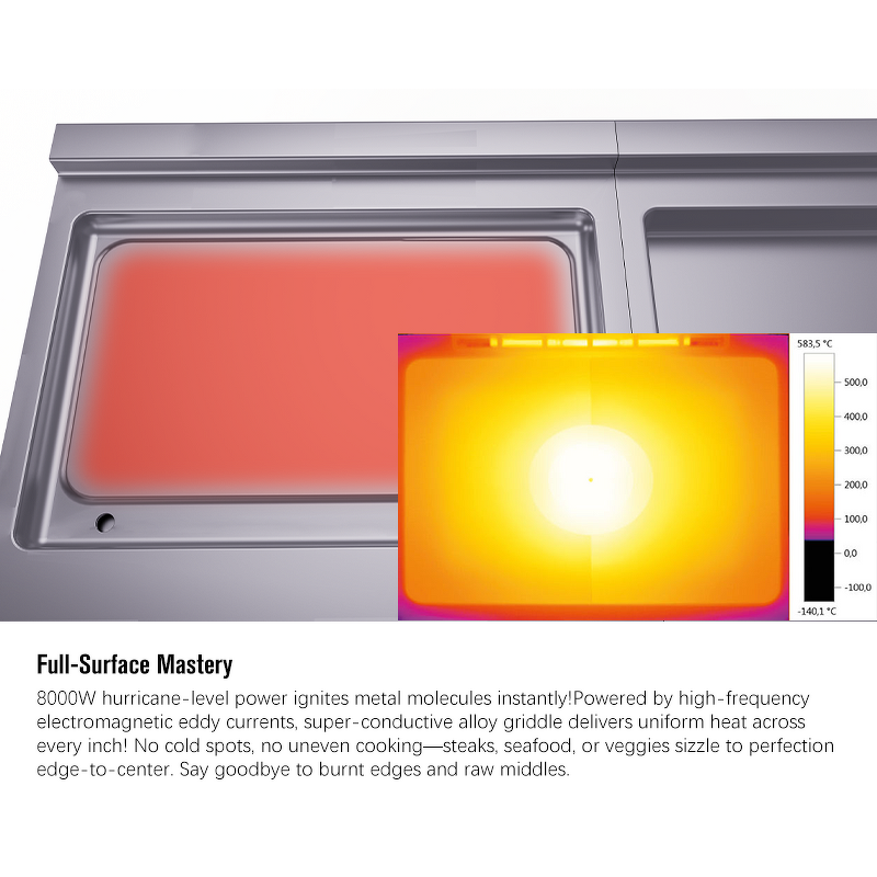 Induction Griddle Supplier - Heavy-Duty 1/3 Furnace High-Volume Cooking Solution