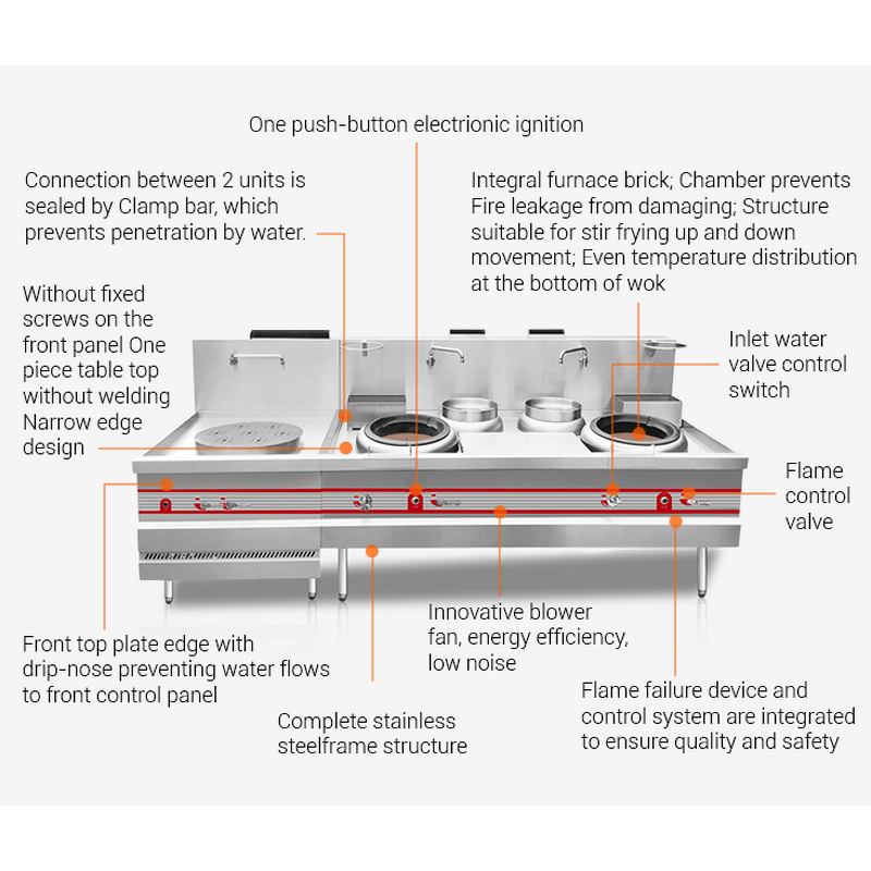 Gas Wok Stove Manufacturer - 42kw High Power Asian Single Burner Wok Cooker