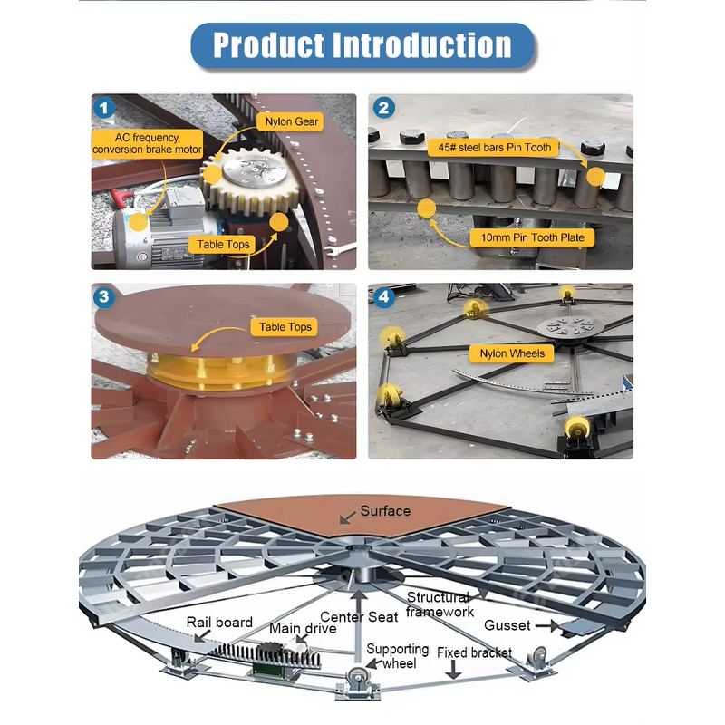 Car Turntable Manufacturer - Automatic Rotating Platform Remote Control 360