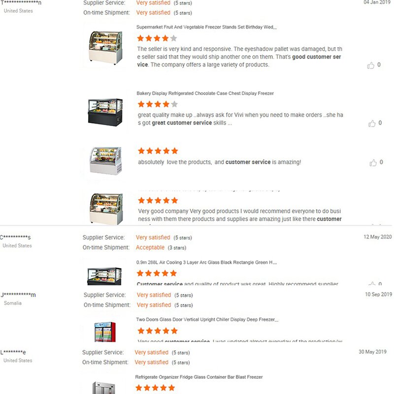 Meat Display Chiller Manufacturer - Supermarket Glass Door Chiller Fresh Meat Fridge