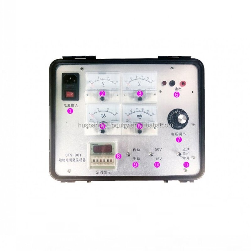 Horse Ice Condiment Server Supplier - 5 Compartment Bowl