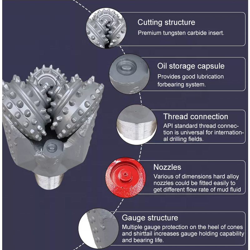Drill Bit Manufacturer - Water Well Tricone Roller Bit