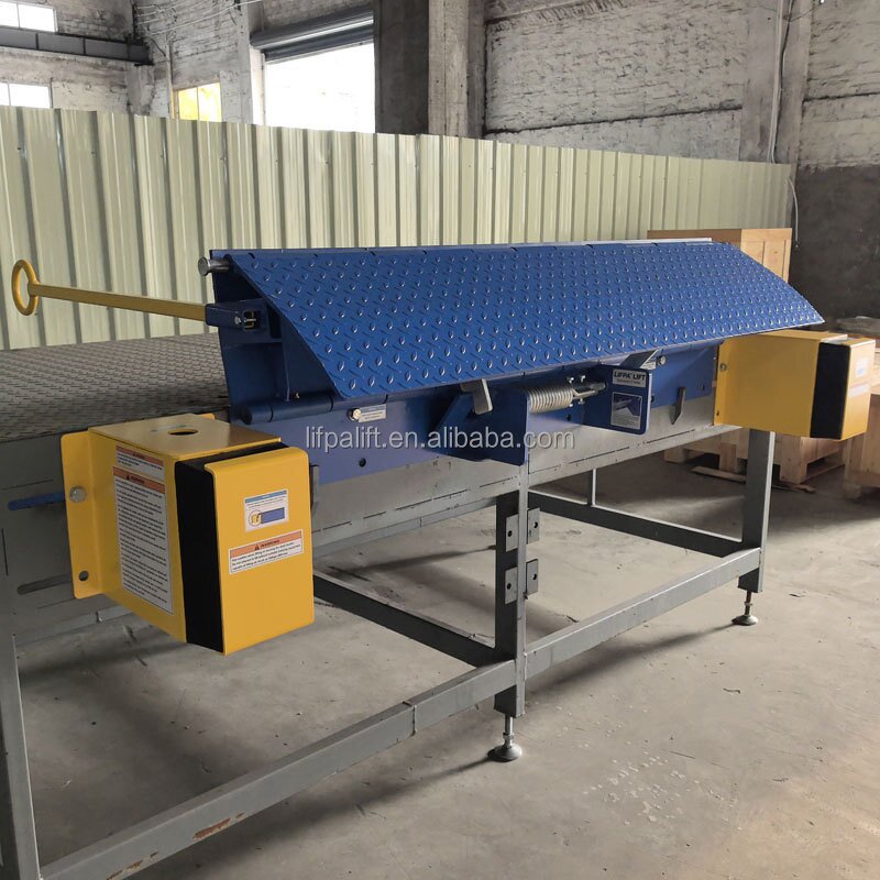 Dock Leveler Manufacturer - Hinged Lip Galvanized Manual