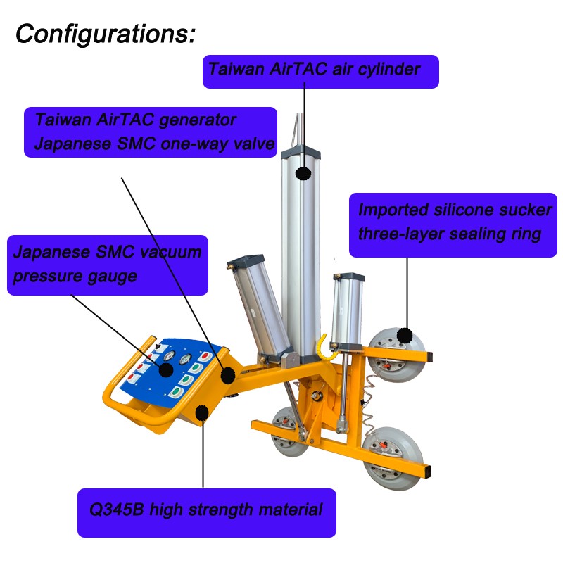 Vacuum Lifter Factory - Pneumatic for Transport Glass