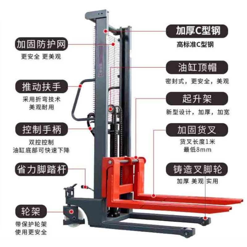 Manual Hydraulic Stacker Manufacturer - 2 Ton 1.6m Forklift Pallet Truck