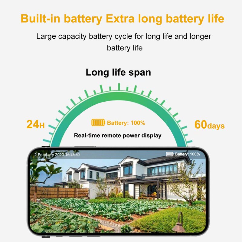 Outdoor CCTV Camera Factory - A20 Wireless Solar Panel