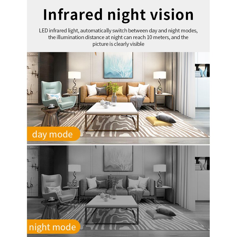 Baby Monitor Camera Manufacturer - App Controlled Two Way