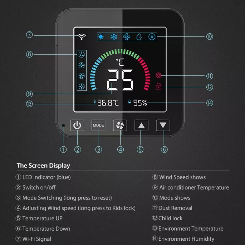 WiFi Thermostat Factory - New Tuya Smart LCD Display