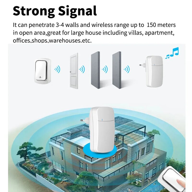 Self-Powered Doorbell Factory - Waterproof Smart Ring Chime