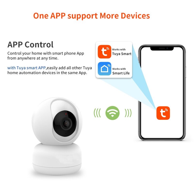 PTZ Camera Factory - Wireless Pan Tilt Baby Monitor