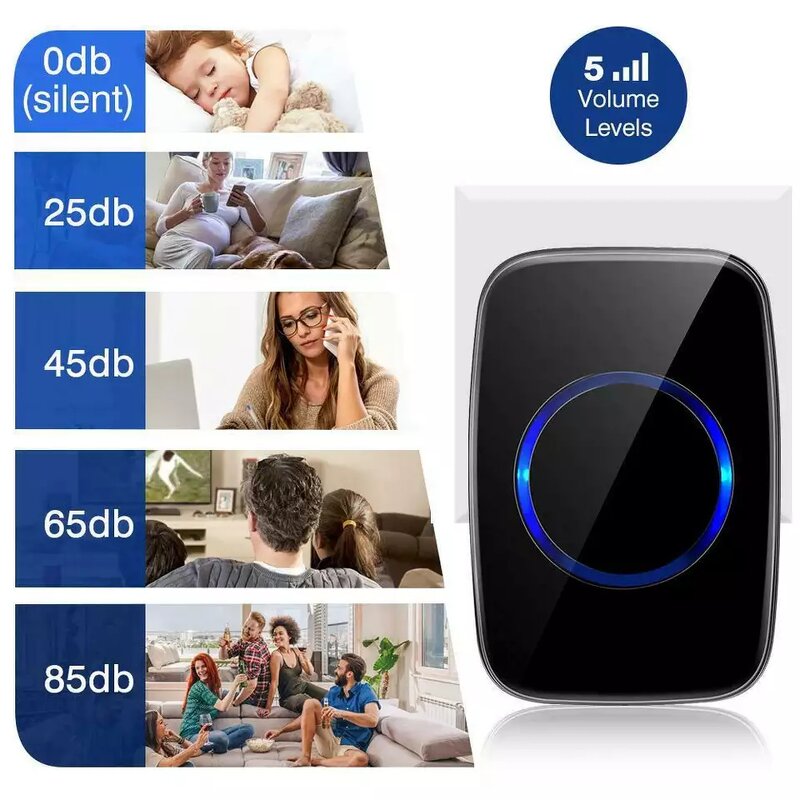 Wireless Doorbell Kit Manufacturer - Waterproof Touch Button 38