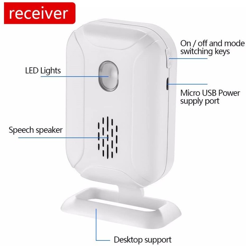 Motion Sensor Doorbell Manufacturer - Wireless for Office Store