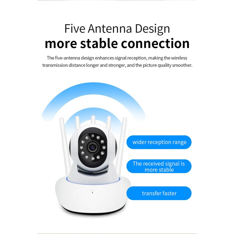 Baby Monitor Camera Manufacturer - App Controlled Two Way