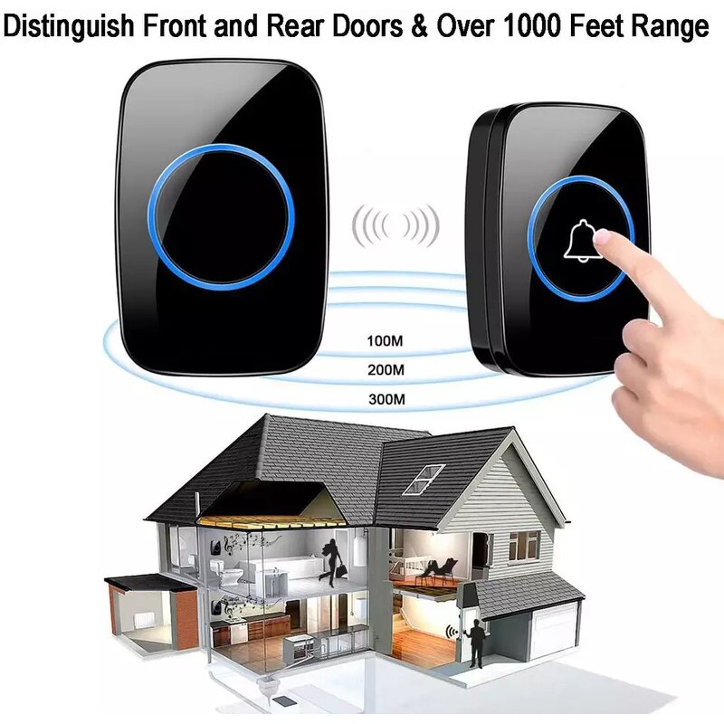 Waterproof Doorbell Factory - 1-3 Receivers 60 Ringtones