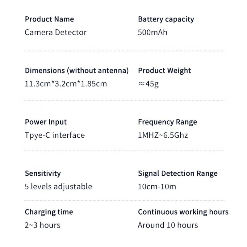 Portable Detector Manufacturer - 2025 Intelligent Multifunctional