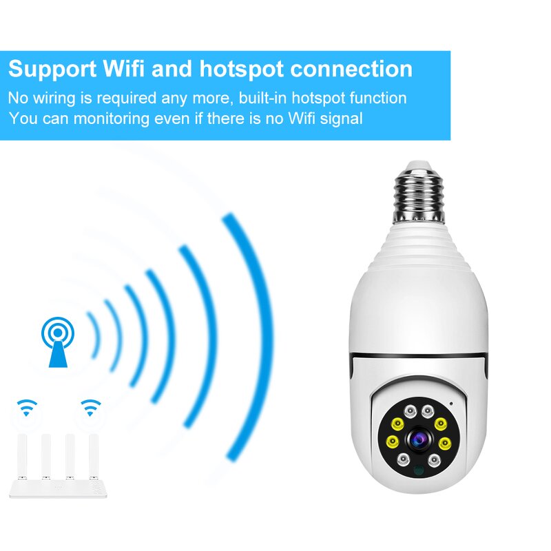 Ceiling Bulb Camera Manufacturer - E27 1080P WiFi 360°