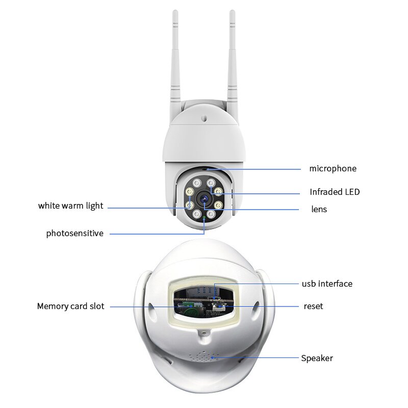 IP Network Camera Manufacturer - 360 Alexa 1080P Tuya