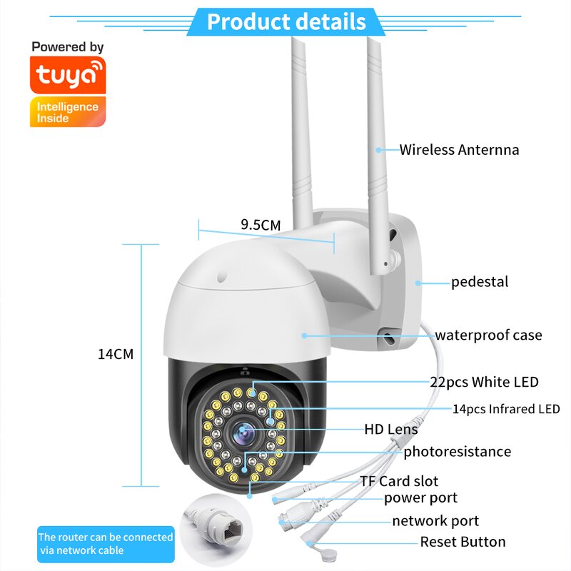 Smart Life Camera Manufacturer - 2022 Tuya APP Control IP66