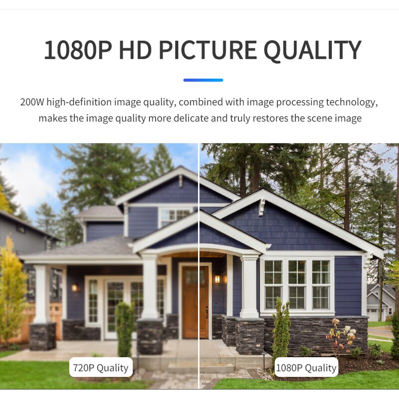 Mini WiFi Camera Factory - A5 2MP Conch USB App