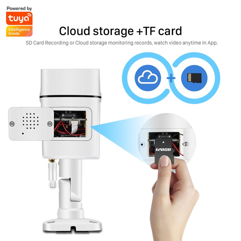 PTZ IP Camera Manufacturer - 2MP Tuya HD Night Vision