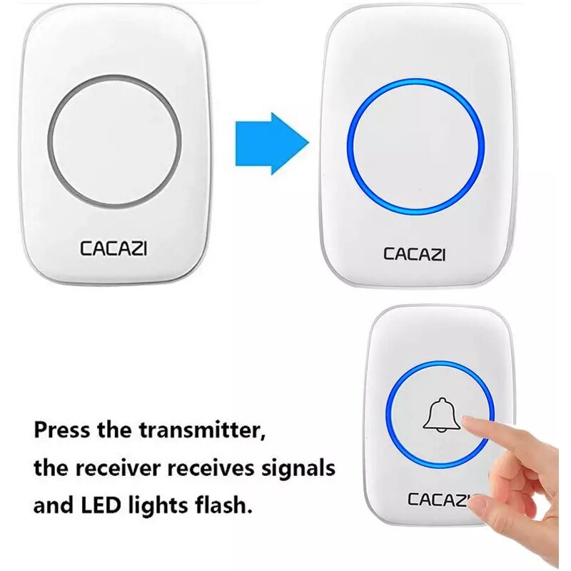 Waterproof Doorbell Factory - 1-3 Receivers 60 Ringtones