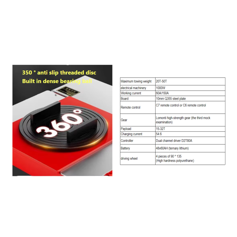 Electric Tank Trolley Manufacturer - Remote Control 30 Ton Cargo