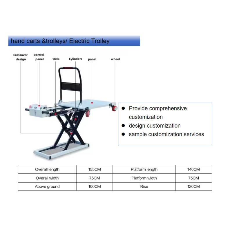 Platform Trolley Manufacturer - Compact Foldable Hydraulic Lift