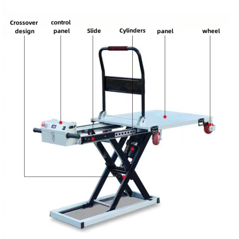 Lift Table Trolley Manufacturer - Hydraulic 4 Wheel Stainless