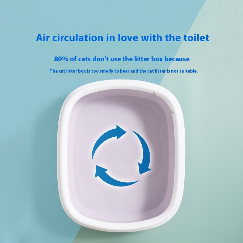 Cat Litter Box Manufacturer - Macaron Color Semi-Closed PP