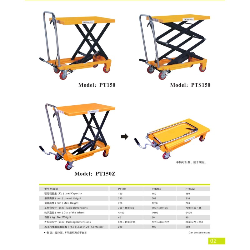 Manual Lift Table - 150kg Small Hot Selling