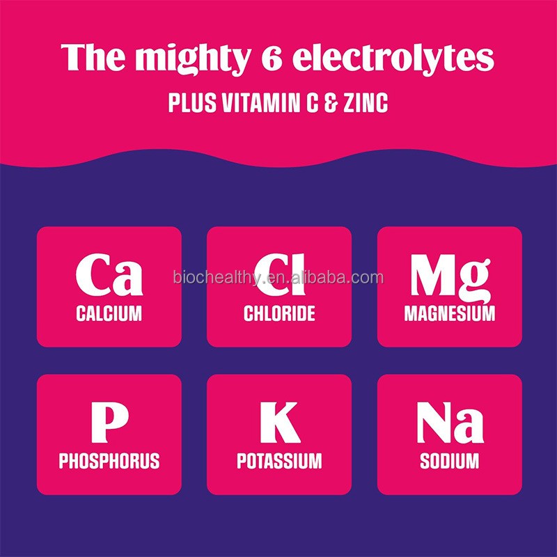 BIOCCHN Hot Selling Electrolyte Powder Beverage Electrolyte Powder Hydration Multiplier for Immune System Booster