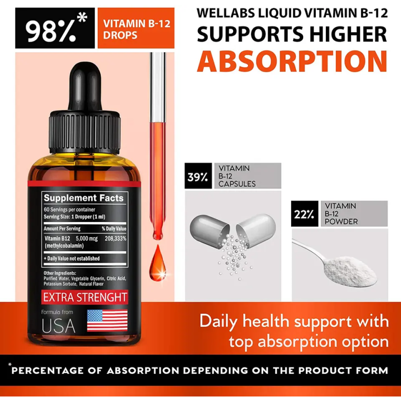 Biocaro Liquid Supplement with Vitamin B12 5000mcg - Liquid Vitamin B12 Drops for Women and Men