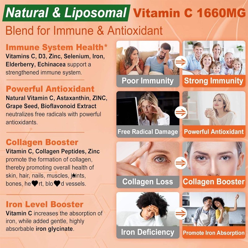 BIOCCHN OEM/ODM Private Label Factory Supply Vitamin C Gummies Orange Flavour Vitamin C Keep Healthy