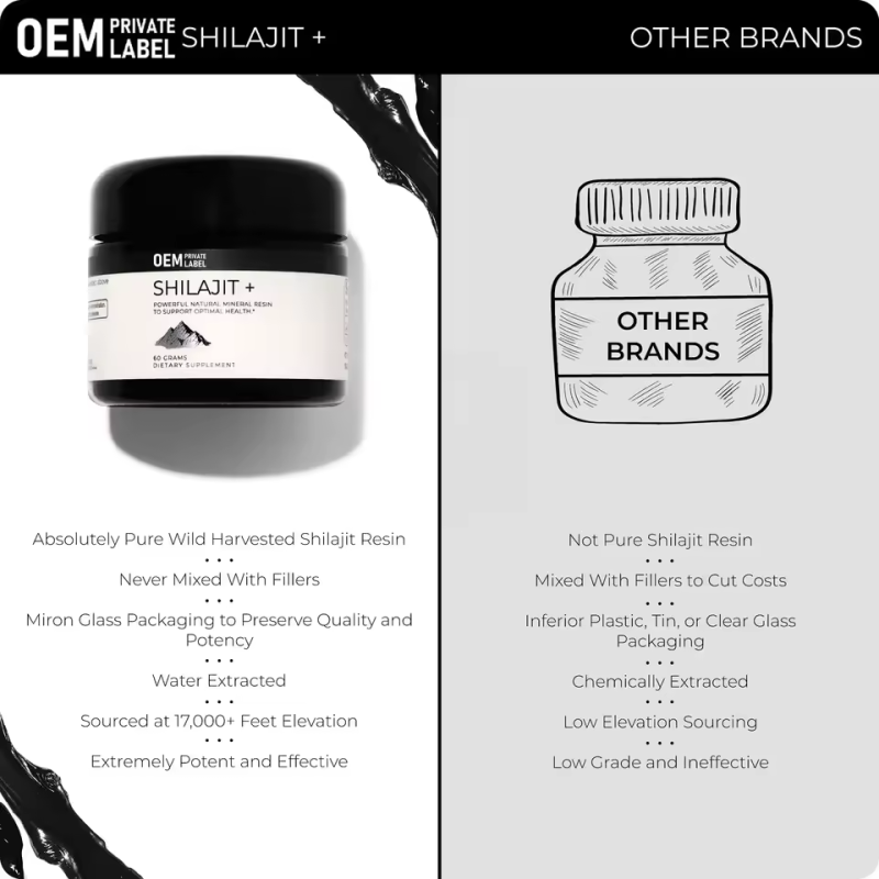 OEM Private Label Shilajit Resin with Fulvic Acid Trace Minerals Custom Organic Pure Himalayan Shilajit Resin Supplement
