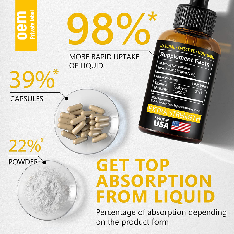 New Arrival Zinc Vitamin a Drops Liquid Supplement