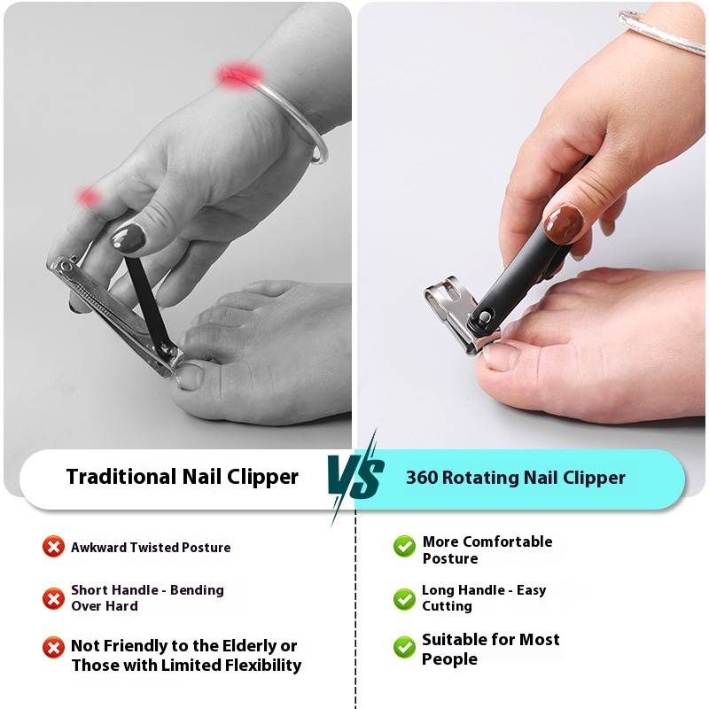 360-Degree Stainless Steel Rotating Nail Clipper Extended Handle Anti-Splash Single Large Size Wide Mouth Nail Cutter Fingers