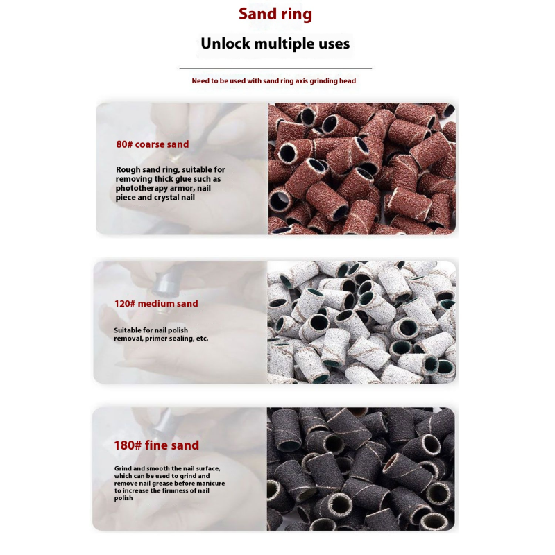 Nail Polish and Sanding Tool Set Solid Plastic Manicure Grinder with Boxed Grinding Wheel