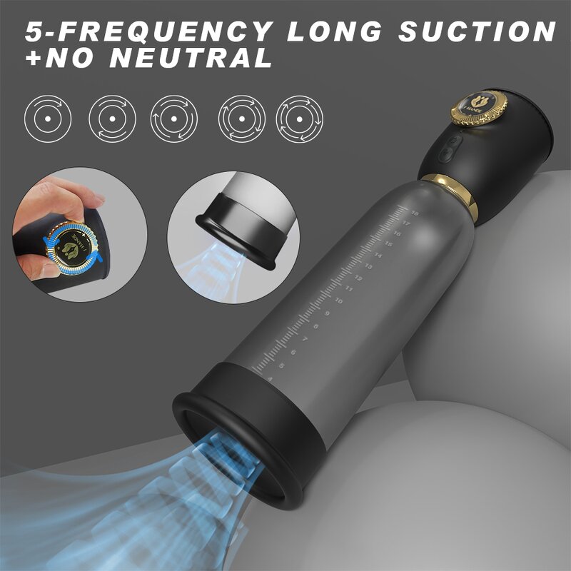 S-HANDE Wholesale Penis Enlargement Men Electric Vacuum Dick Penis Pump Sex Toys for Sexy Men in Male