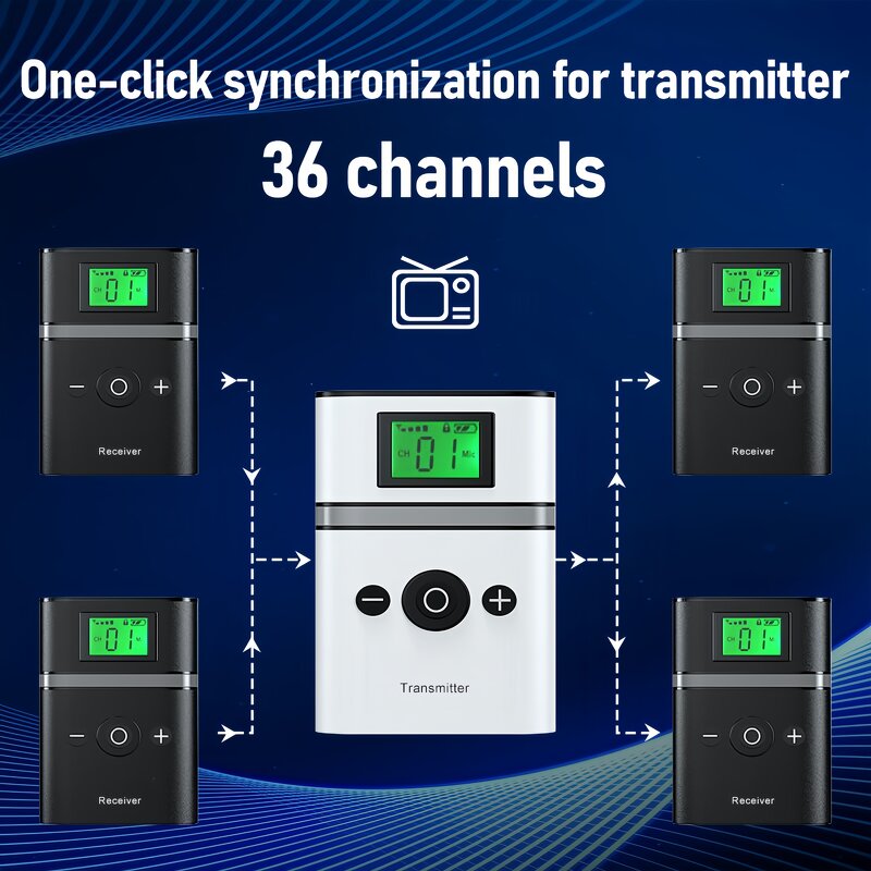 Tour Guide System Manufacturer - Simultaneous Interpretation
