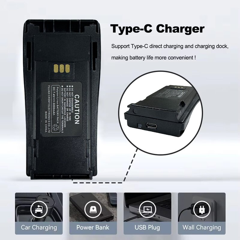 Dual Band FM Transceiver Manufacturer - IP54 Waterproof OEM