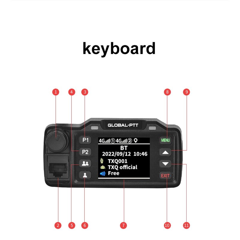 4G LTE POC Radio Manufacturer - Long Range OEM