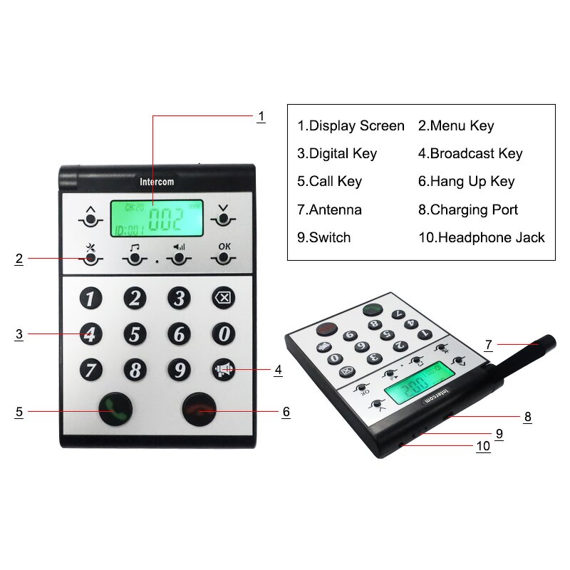 Wireless Intercom Phone Factory - 410-460MHz 20 Channel