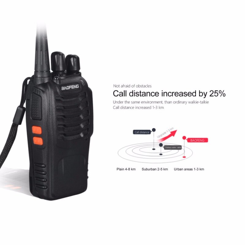 Two Way Radio Manufacturer - OEM/ODM Bulk Communication Radio