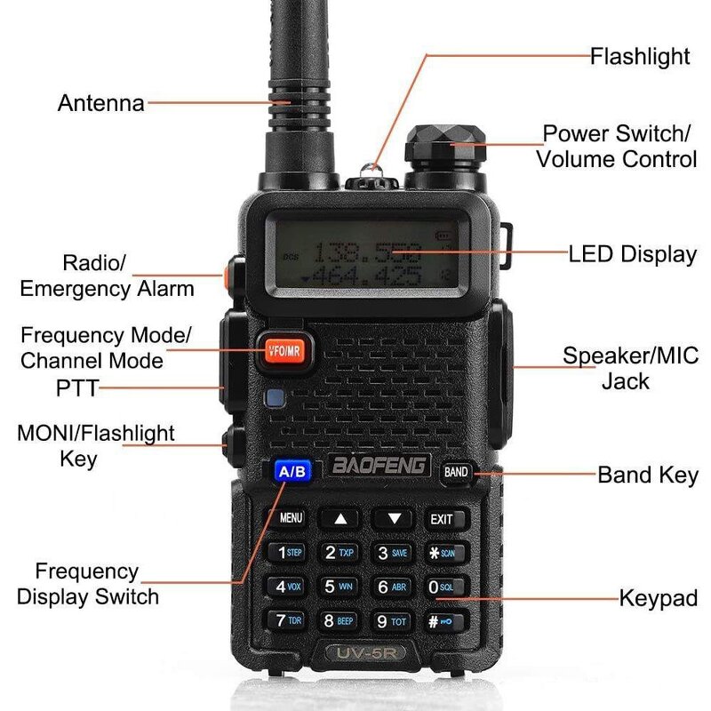 Dual Band DMR Radio Factory - Long Range OEM/ODM