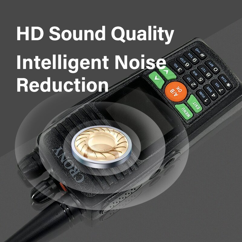 Dual Band FM Transceiver Manufacturer - IP54 Waterproof OEM